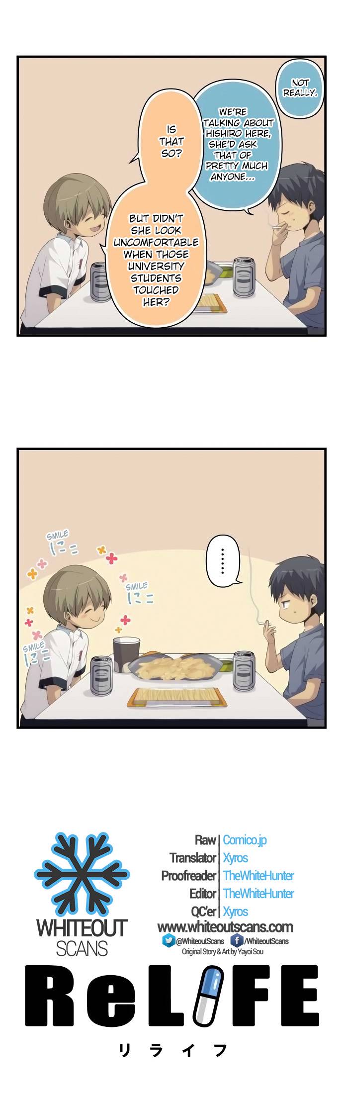 ReLIFE Chapter 154 Page 2