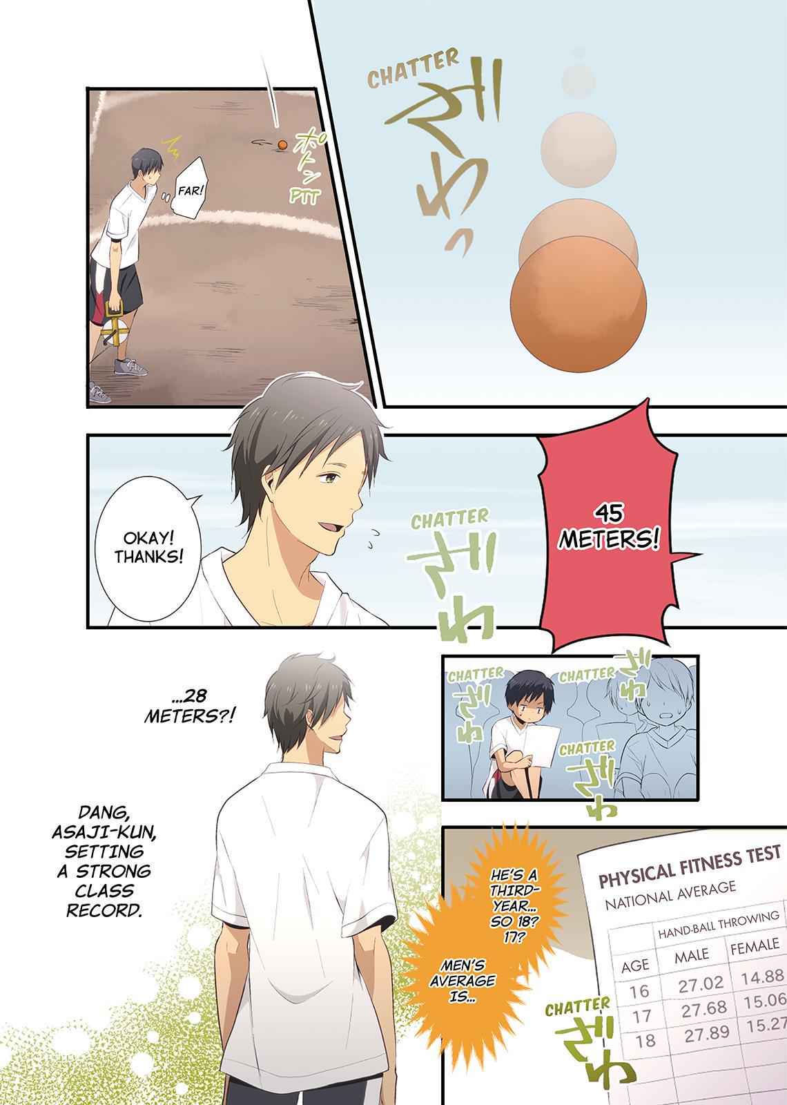 ReLIFE Chapter 27 Page 5