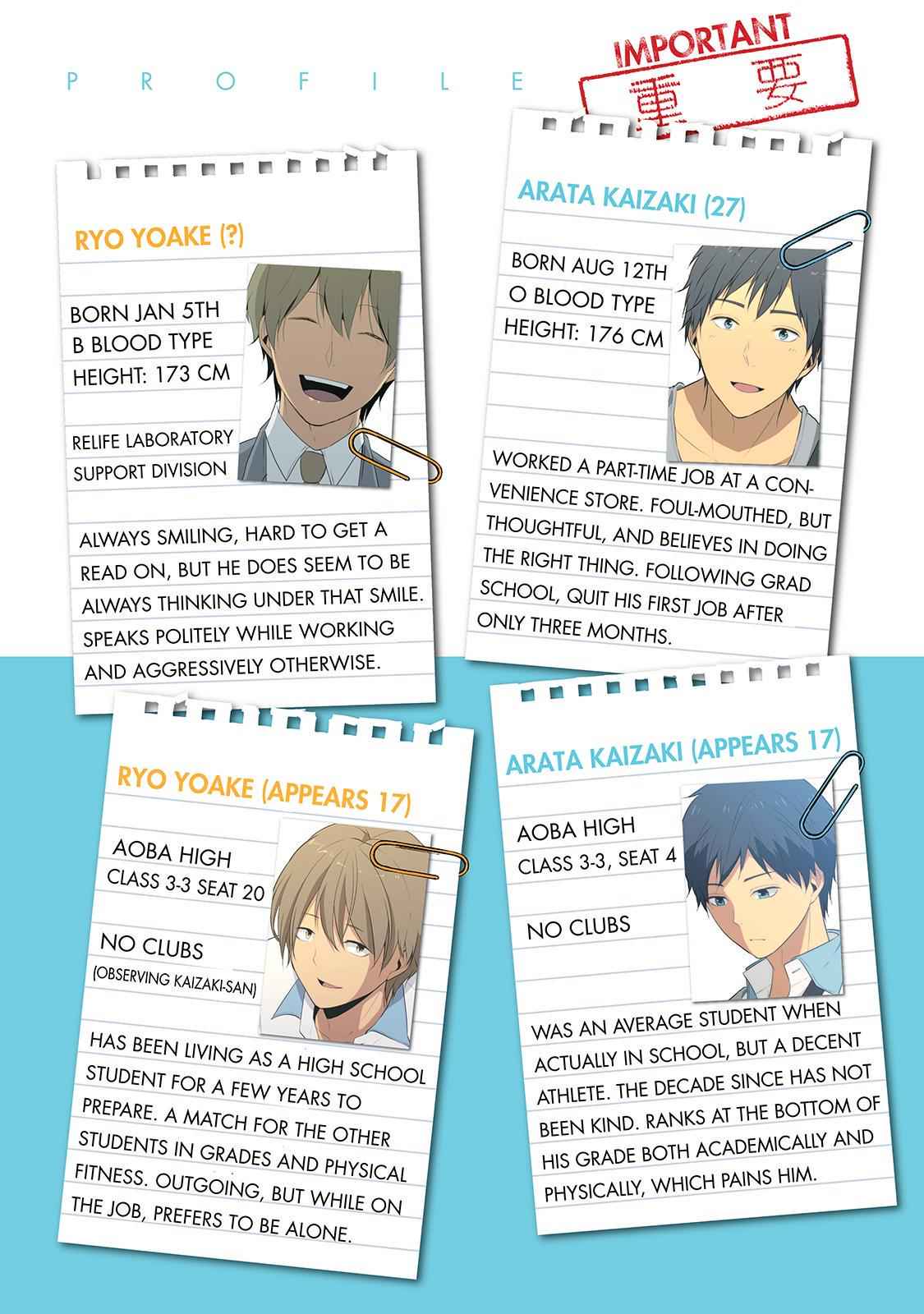 ReLIFE Chapter 69 Page 4