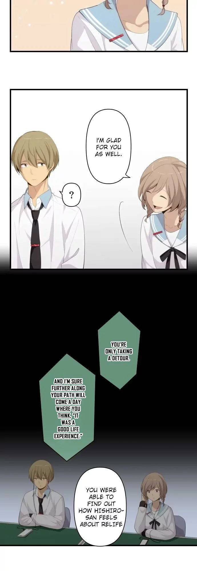 ReLIFE Chapter 172 Page 3