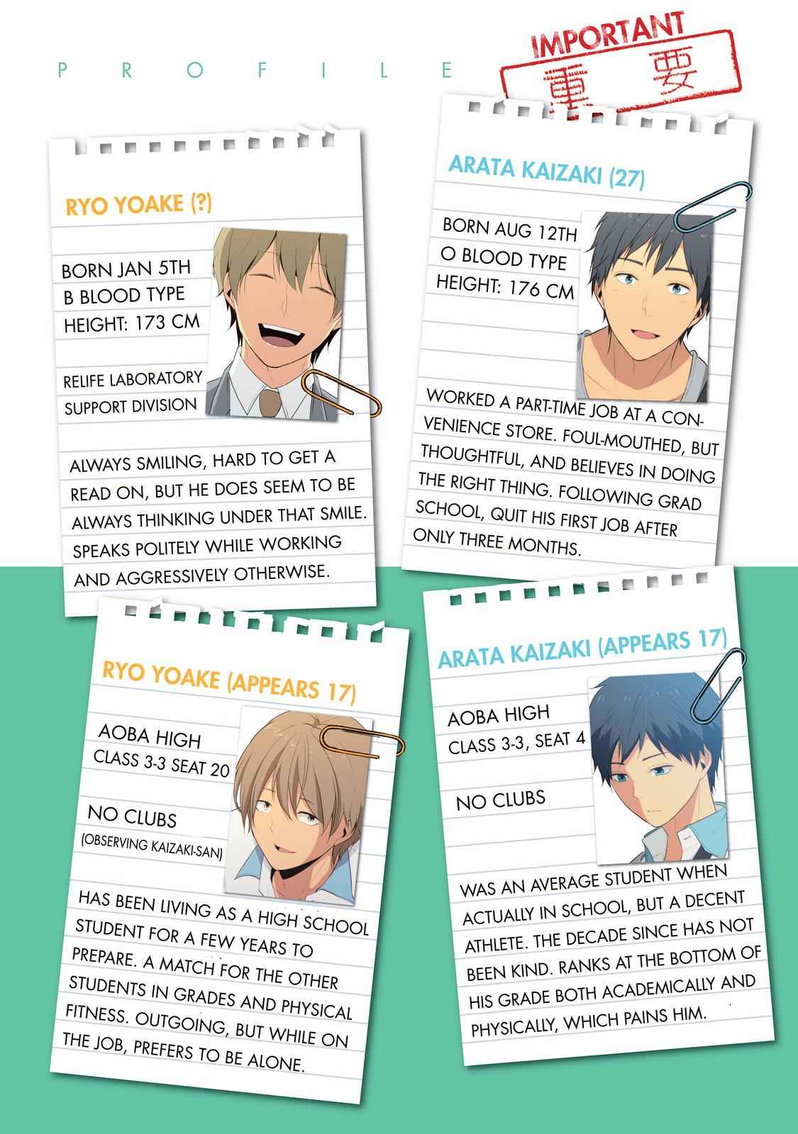 ReLIFE Chapter 53 Page 4