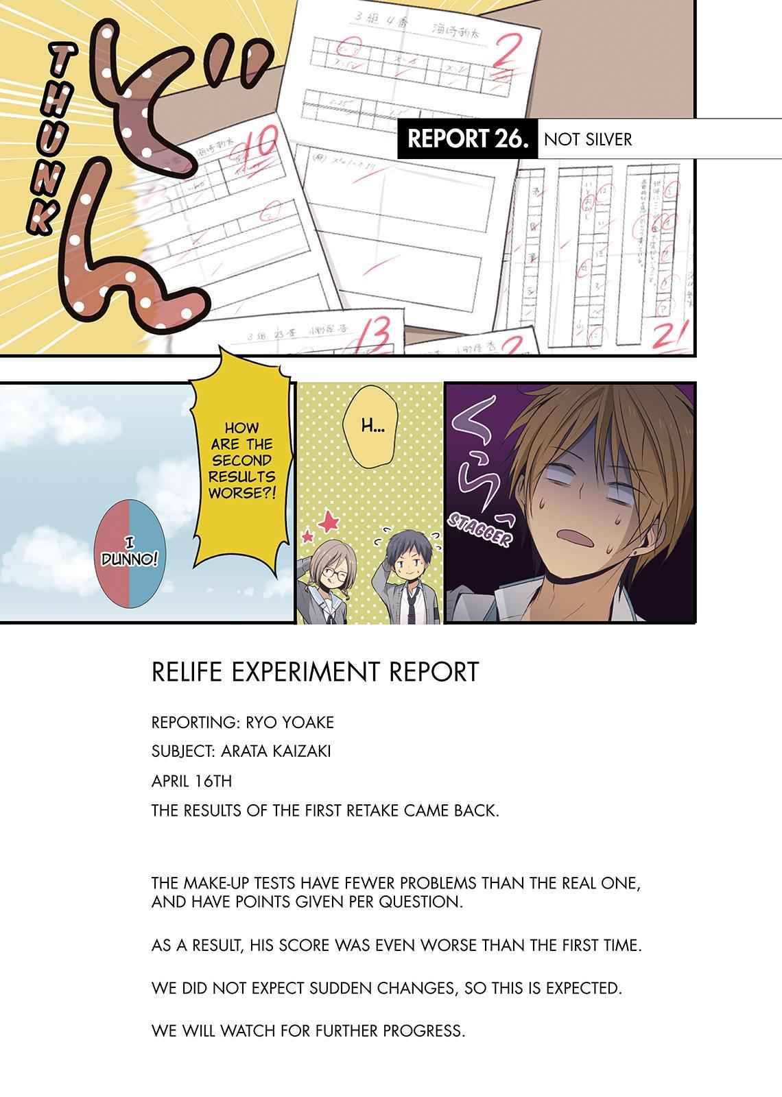 ReLIFE Chapter 26 Page 2