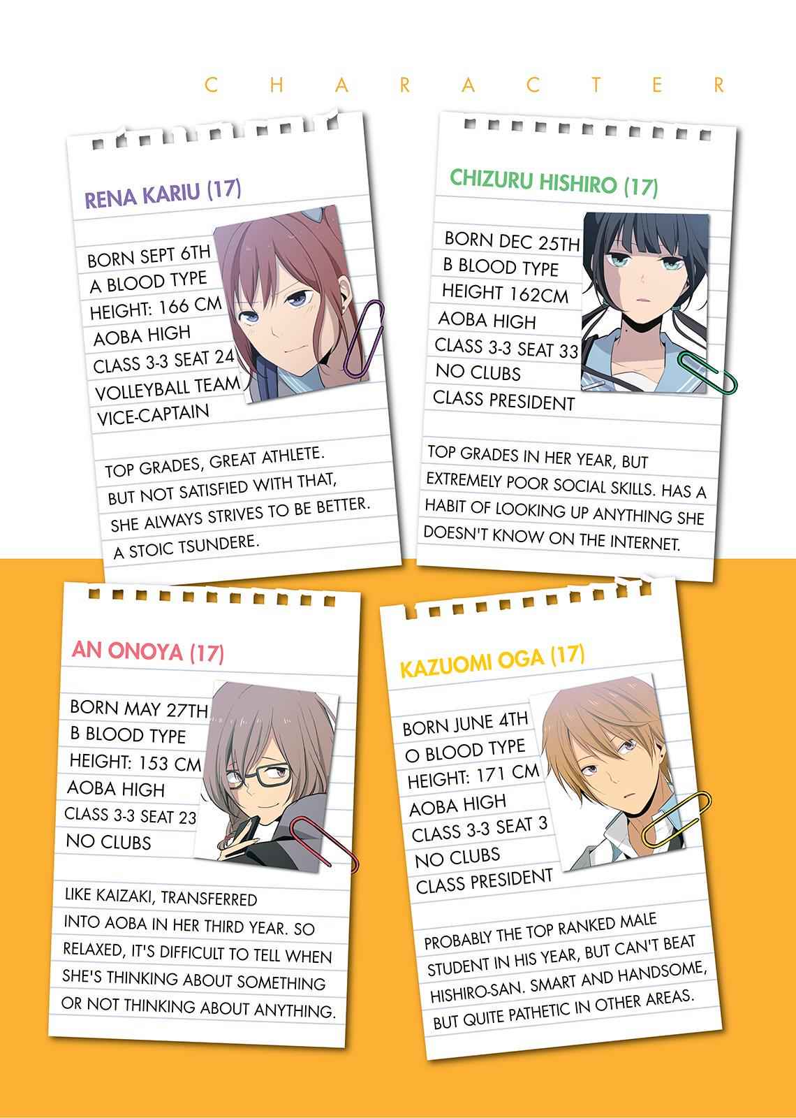 ReLIFE Chapter 38 Page 4