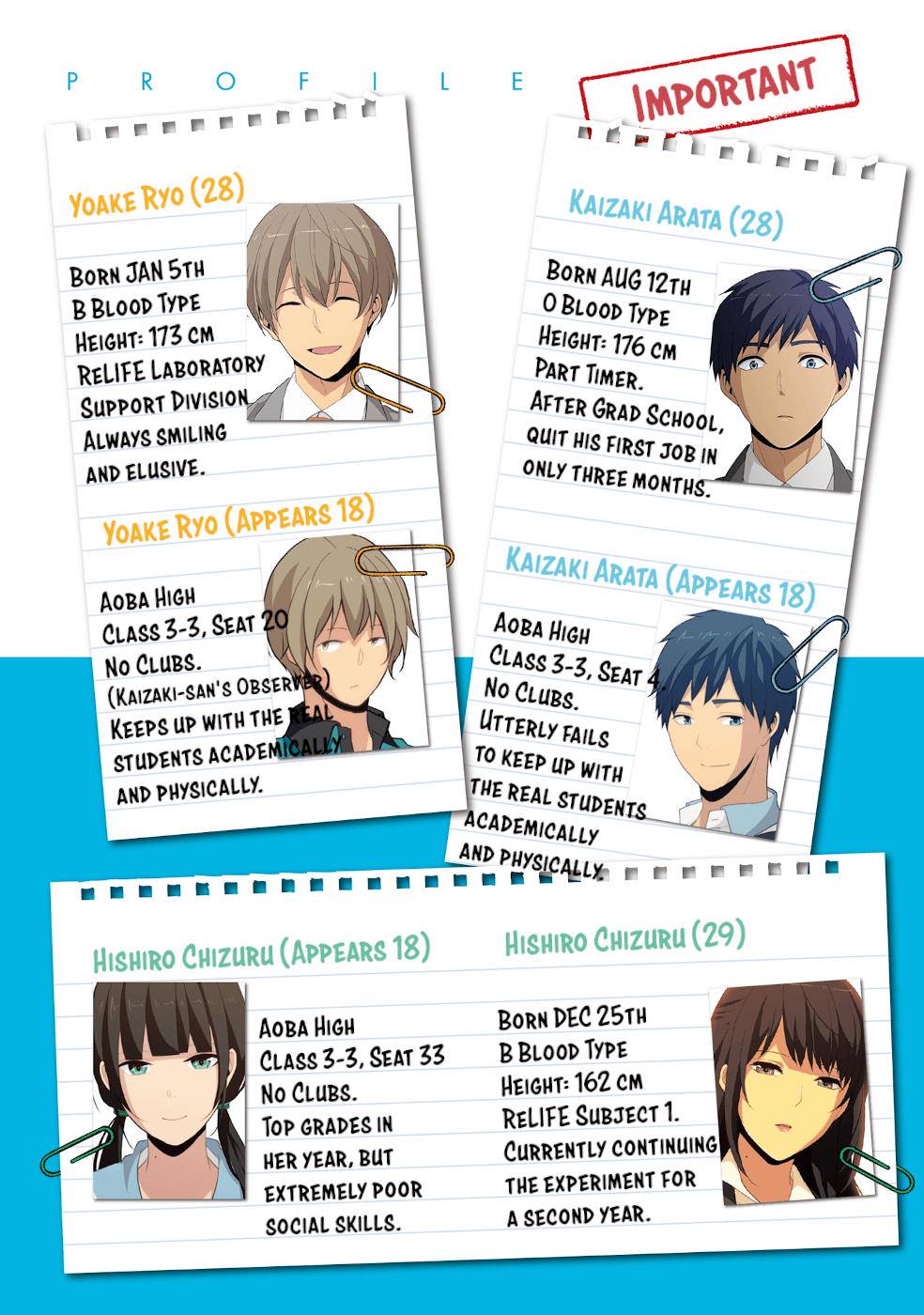 ReLIFE Chapter 222.5 Page 3