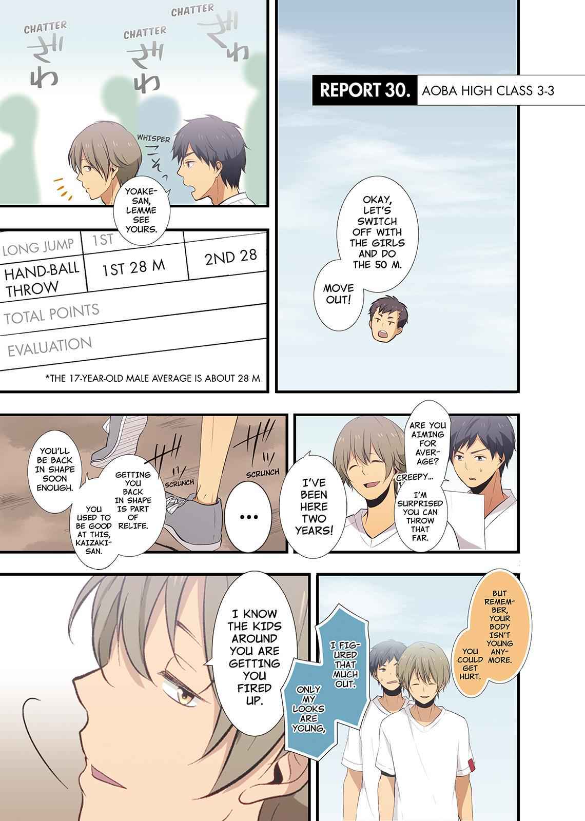 ReLIFE Chapter 30 Page 1