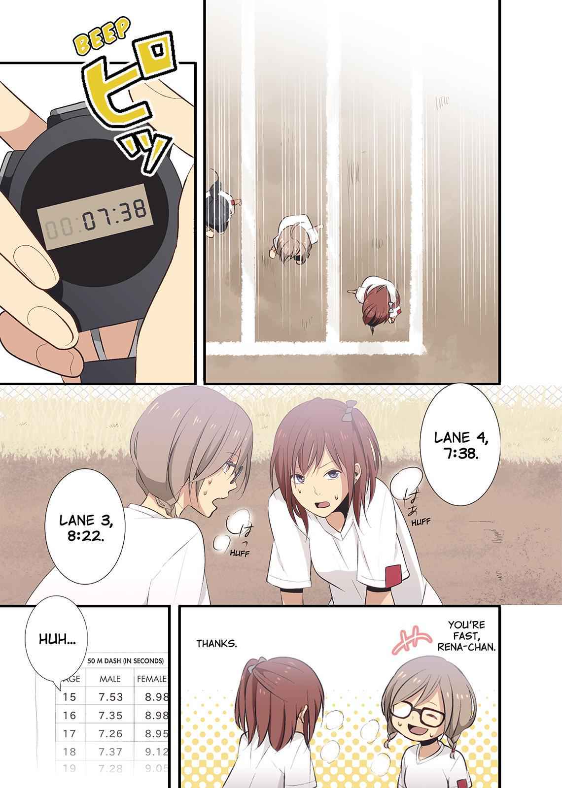 ReLIFE Chapter 28 Page 5