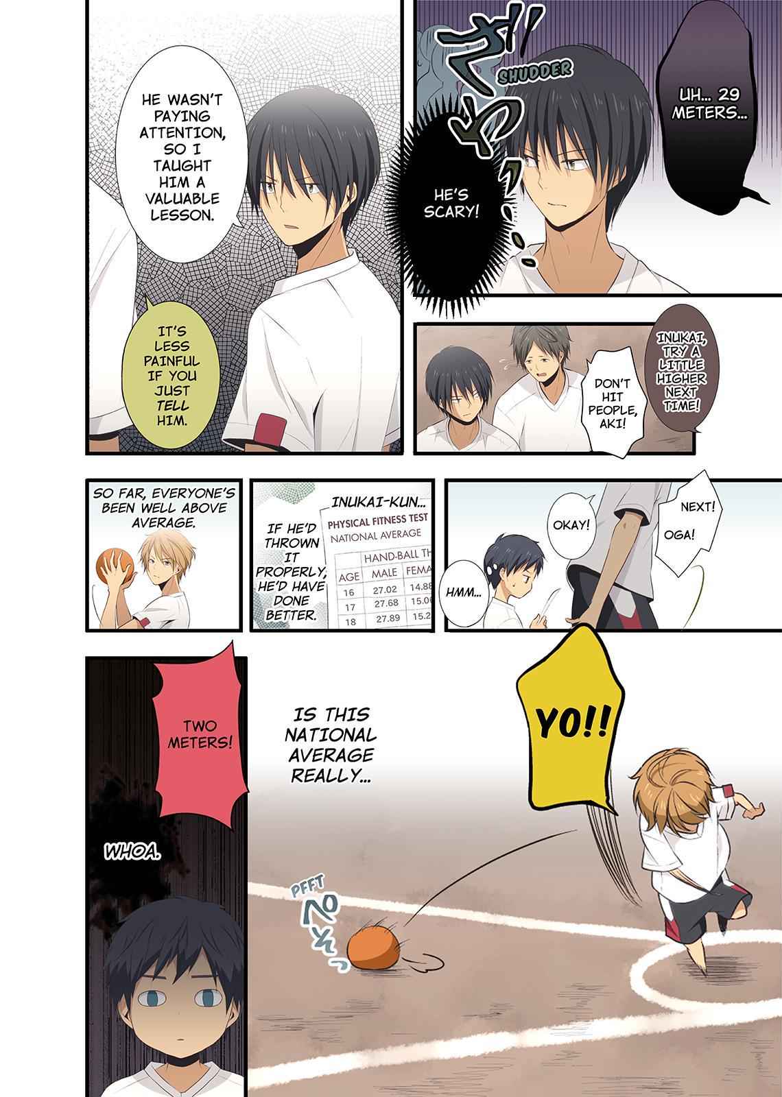 ReLIFE Chapter 27 Page 7