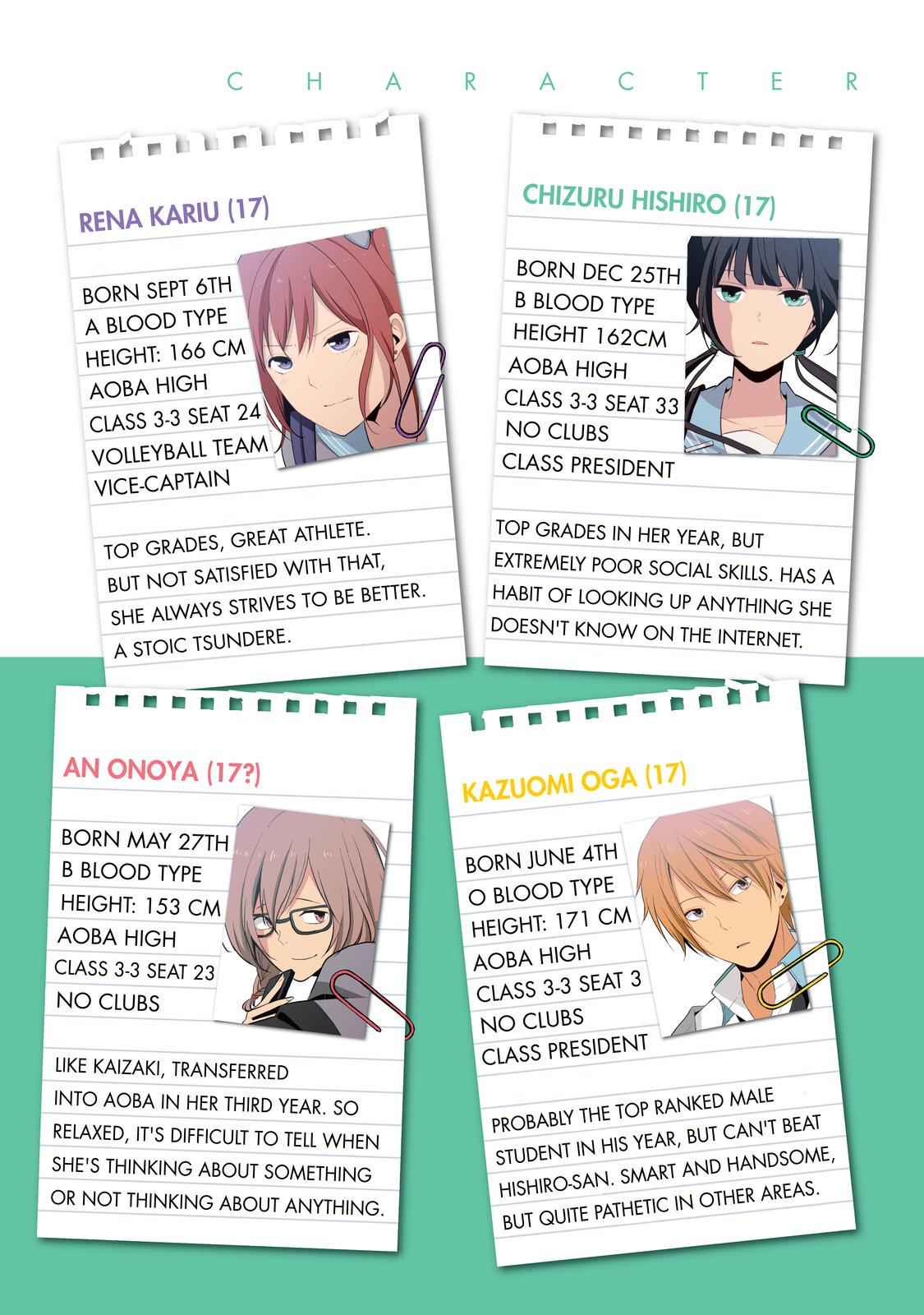 ReLIFE Chapter 53 Page 5