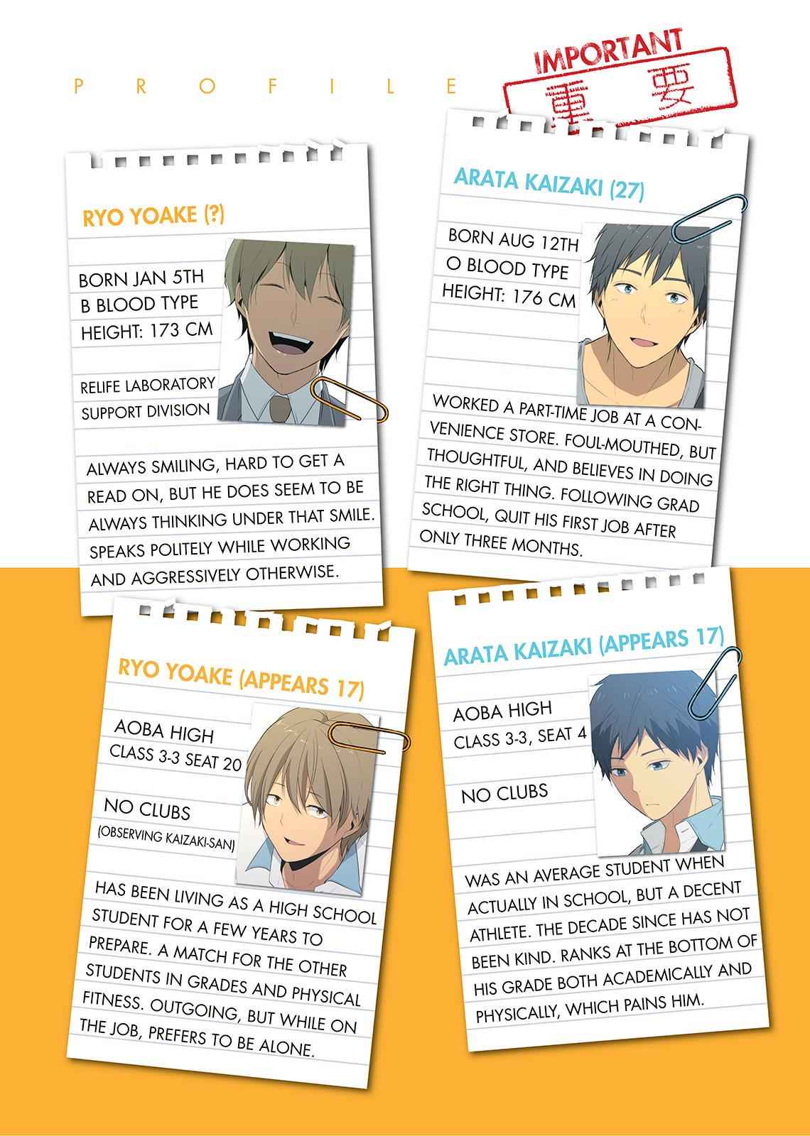 ReLIFE Chapter 38 Page 3